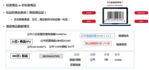 美团商品知识图谱的构建及应用