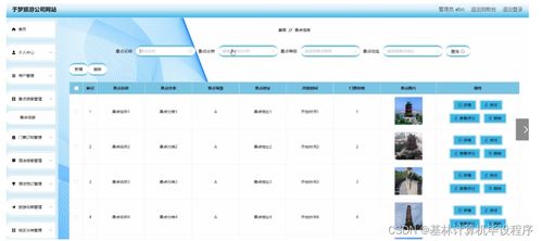 python django毕业设计于梦旅游公司网站论文 程序 lw .