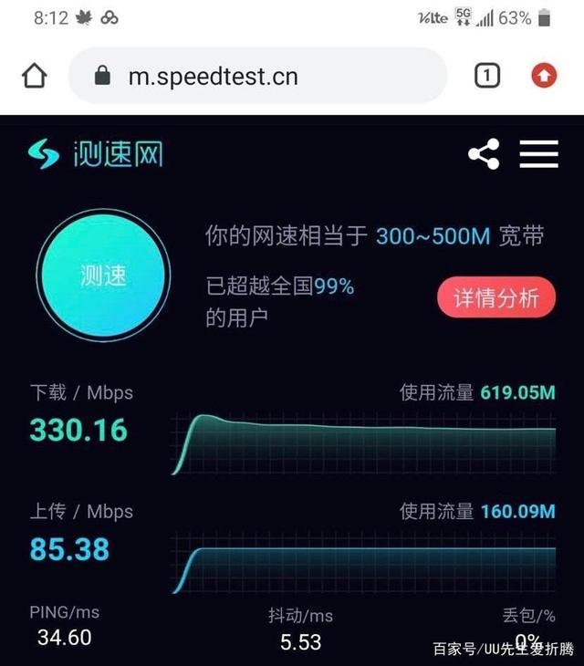 最强洋垃圾 LG V50到底香不香