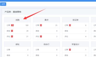 产品排序方法与应用 思途旅游cms
